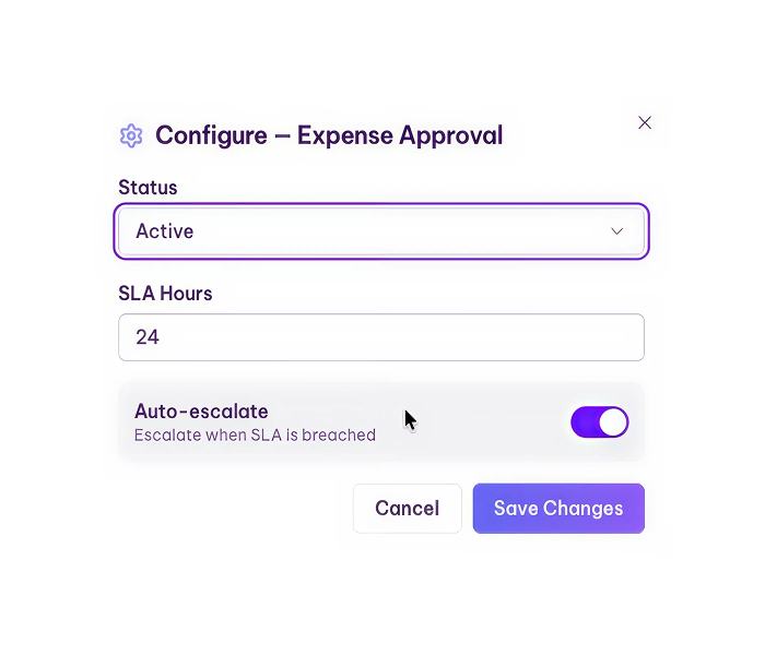 Configurable approval workflows for publishing​
