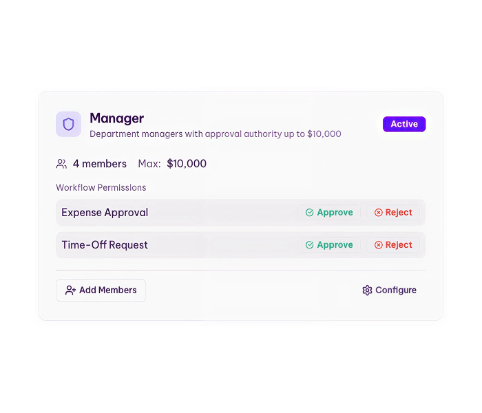 Integration with Checkout and Approvals for full order-to-payment visibility​