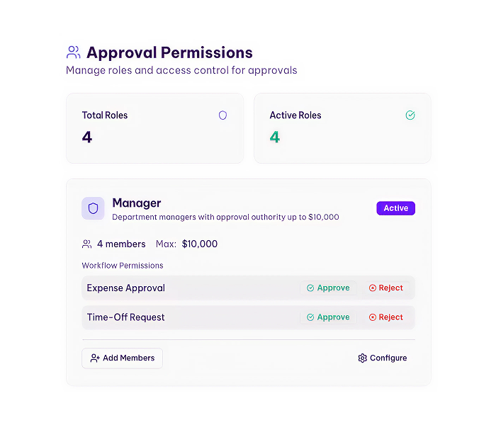 Pre-built dashboards for operational and commercial performance​