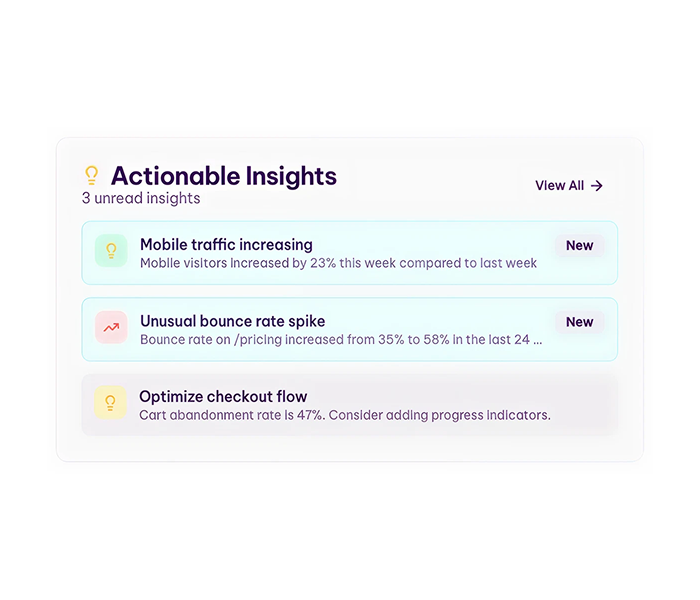 Self-service report builder with flexible visualisation​