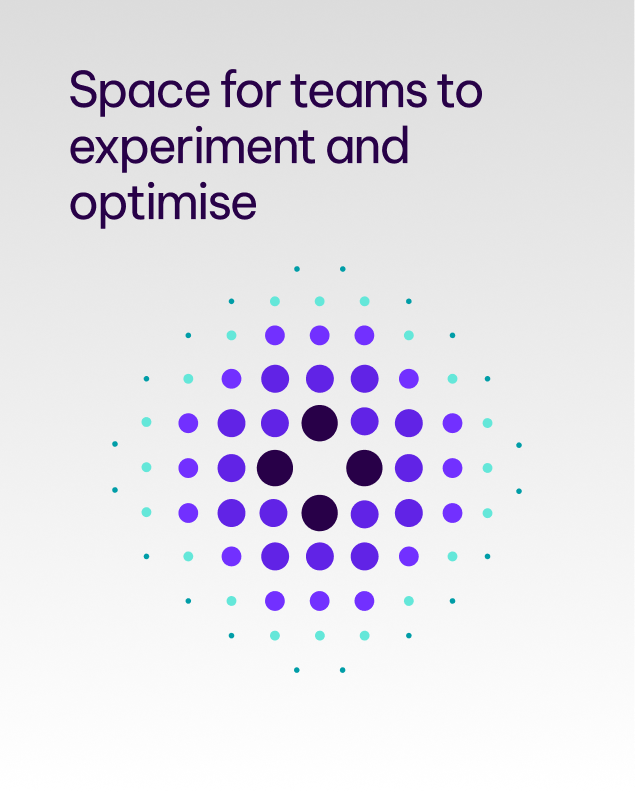 Space for teams to experiment and optimise
