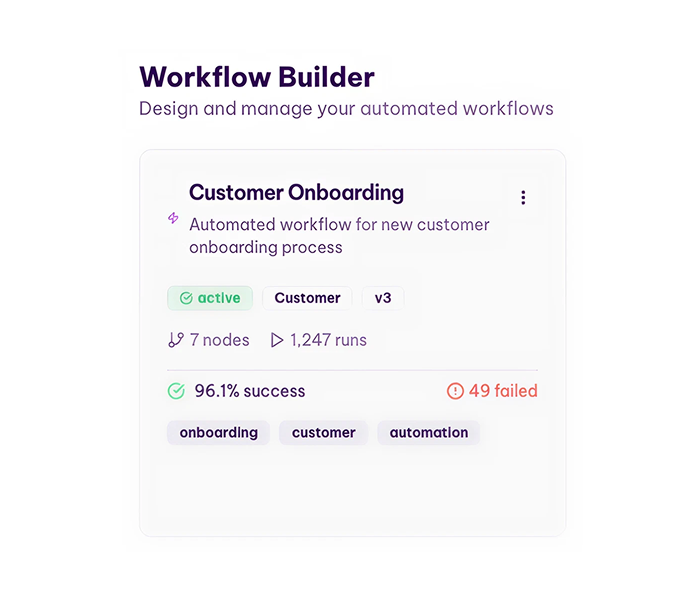 Visual workflow builder for process automation​
